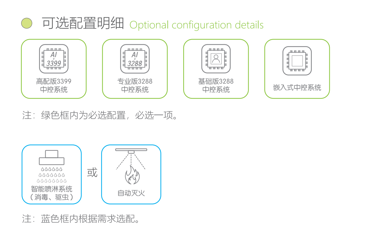 智能垃圾分類桶配置.jpg